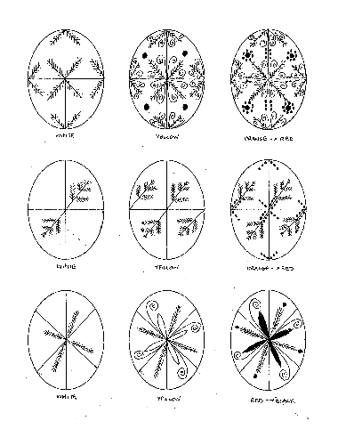 pysanky designs for beginners casualweddingoutfitguestmenwhattowear